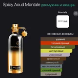 Парфюм Montale Spicy Aoud, 45 мл 2