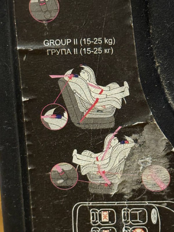 Автокресло для детей от 0 до 25 кг 6