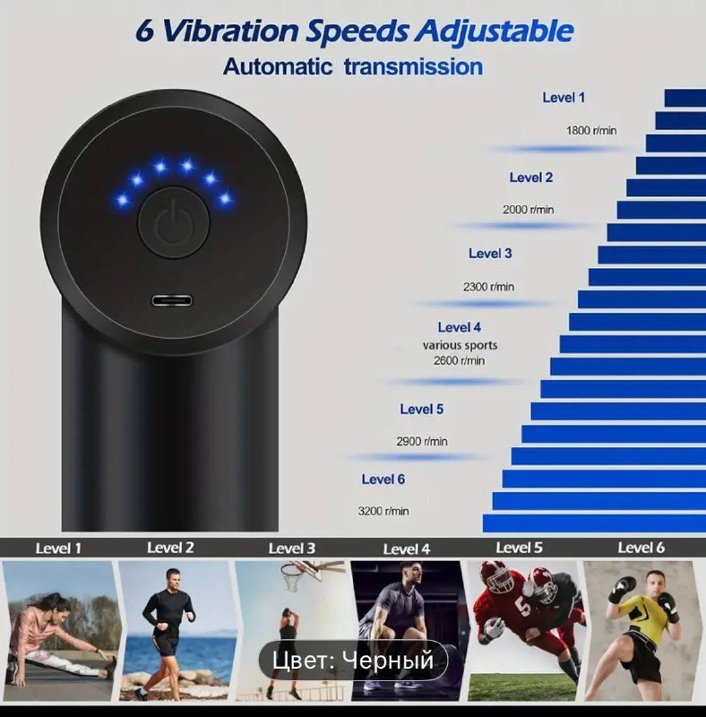 Портативный массажный пистолет 4