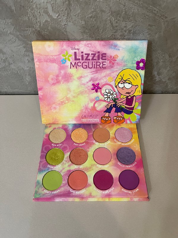 Палетки теней Oden's, ColourPop, Kaleidos, Ace Beaute, пудра, хайлайтер 2