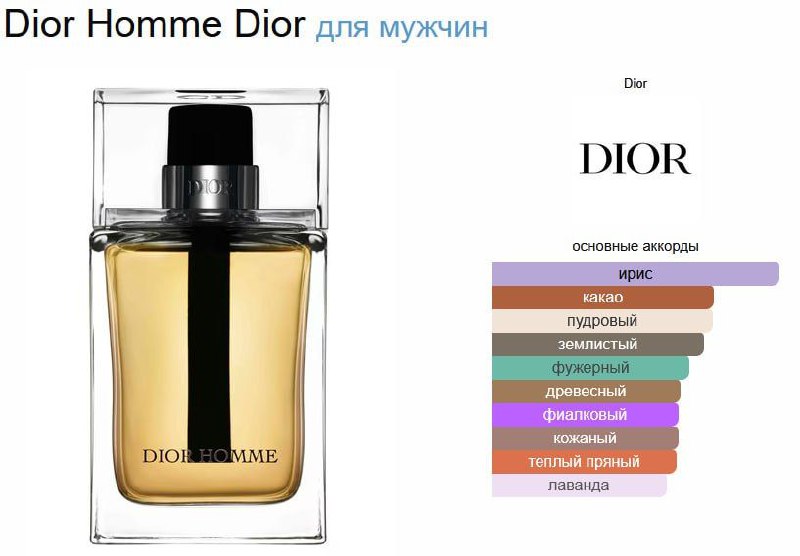 мужские духи Dior Homme 50ml 3
