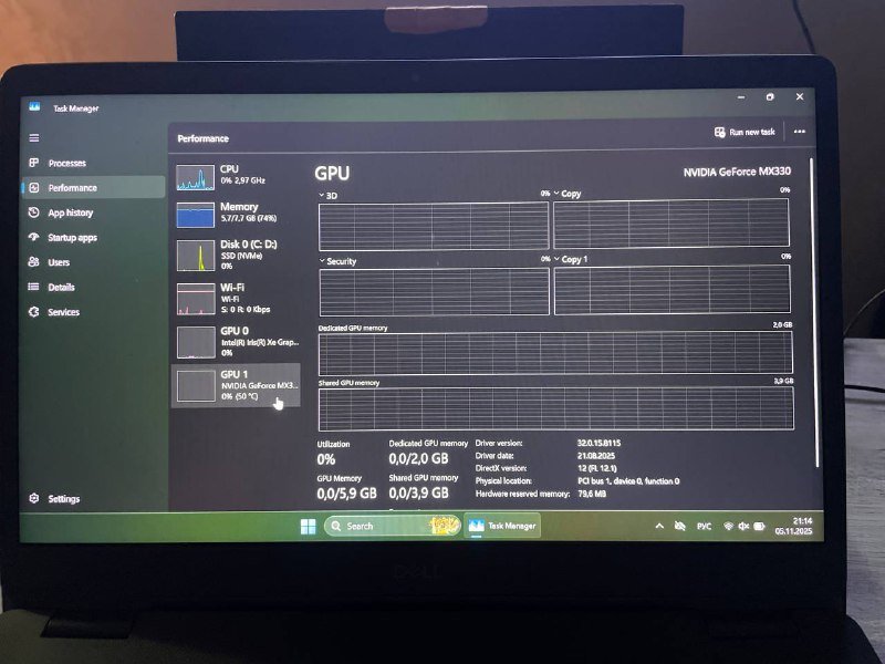 Ноутбук Dell 5