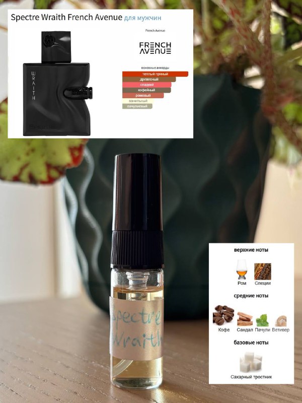 Отливанты Spectre Wraith, Cocoa Morado, Tabac, Secret Gardenia, Lumière Dorée