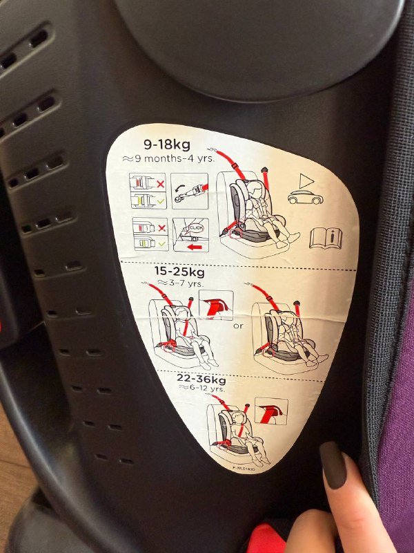 Детское автокресло Joie от 1 до 7 лет 4