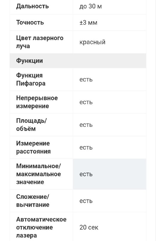 Лазерный дальномер (лазерная рулетка) 4