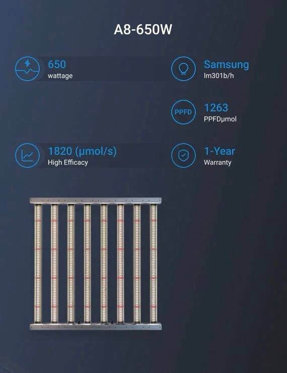 Комплект оборудования для растений в помещении 3