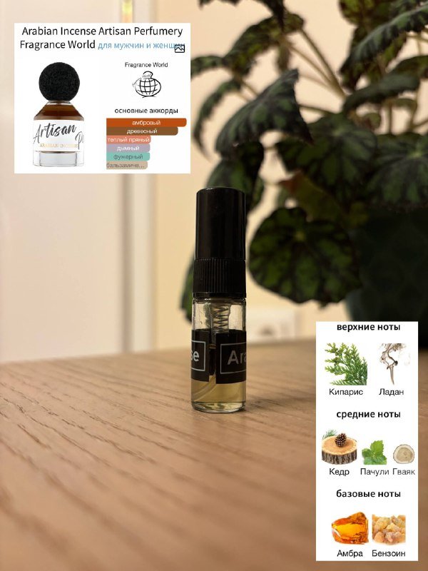 Отливанты духов Agent Provocateur, Trussardi, Lalique, Attar Collection и др. 6