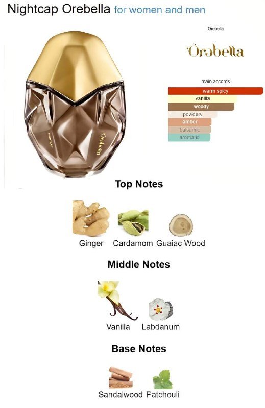 Парфюм Bella Hadid Nightcap 10 мл travel size