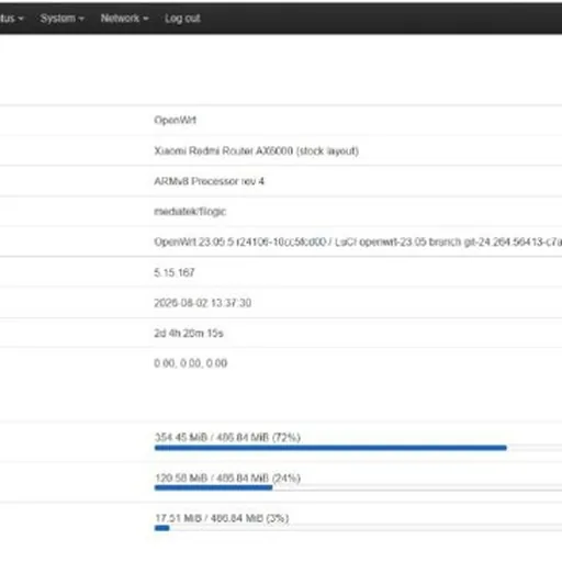 Xiaomi Redmi Router AX6000