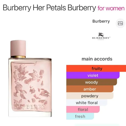 Burberry Her Petals Limited Edition