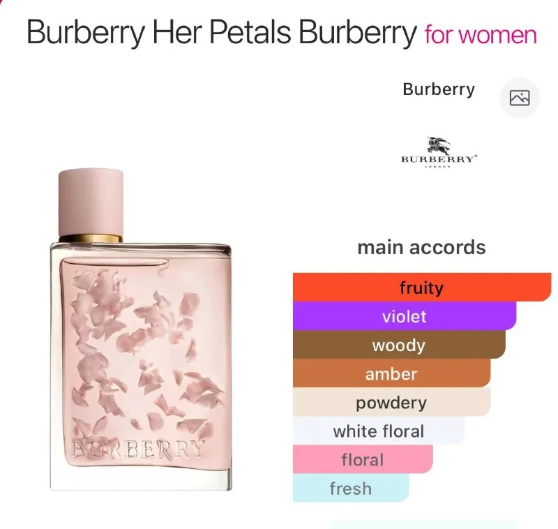 Burberry Her Petals Limited Edition 1