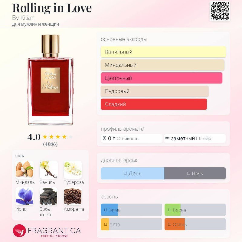 Burberry Her парфюм 50 мл, Killian Rolling in Love 5 мл 2