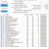 Жесткий диск 2,5" HDD Seagate 500GB SATA 2