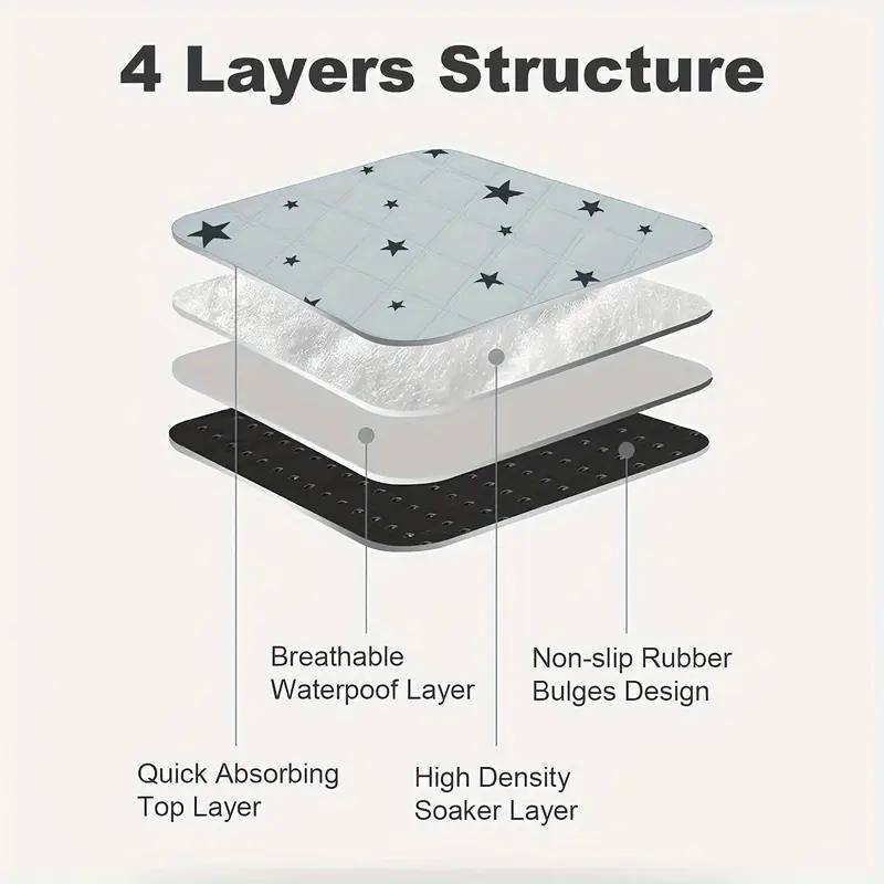 Многоразовый коврик для туалета животных 2