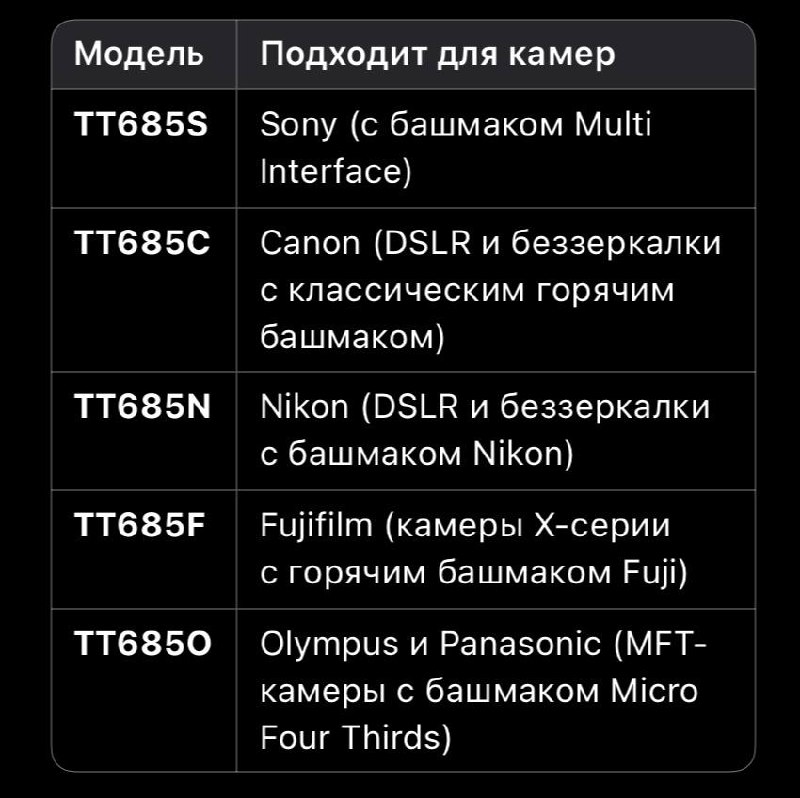 вспышка Godox TT685s 6