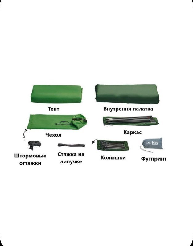 Палатка Naturehike BASE одноместная оранжевая 3