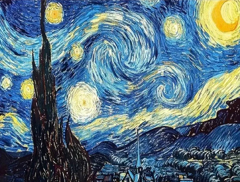 Набор для алмазной вышивки Звёздная ночь Ван Гога