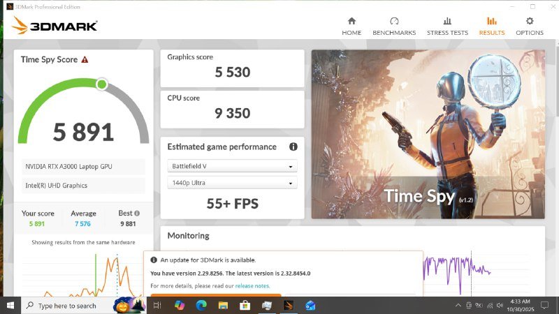 HP Zbook G8 15.6 бизнес ноутбук 8