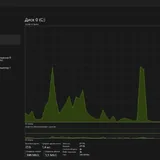 Ноутбук Dell Precision 5530 8