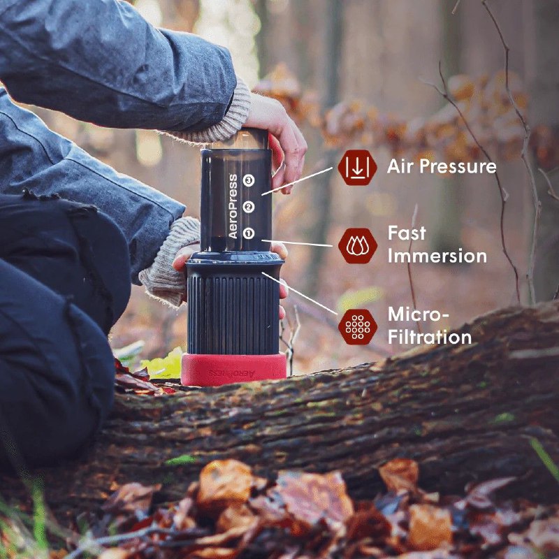 Aeropress Go набор с фильтрами