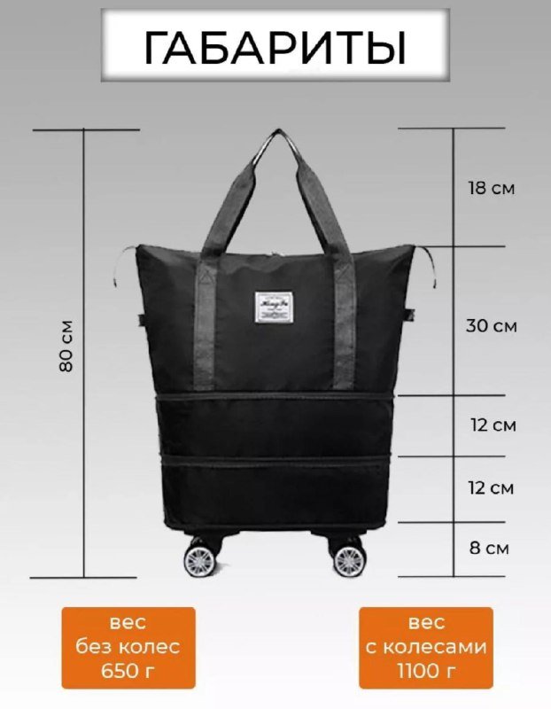 Дорожная сумка трансформер 3