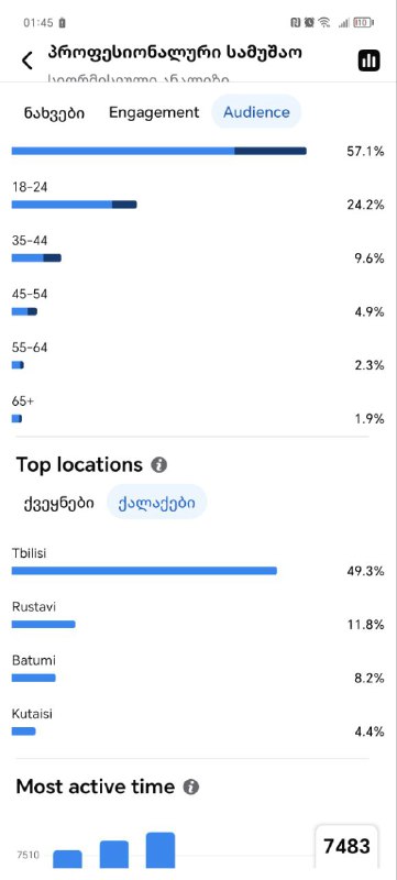 Продаю страницу Facebook для бизнеса, 10.000+ аудитория 3