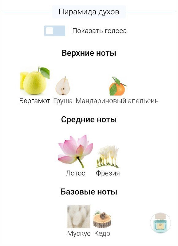 Набор the rituals свеча, пенка, парфюм 2