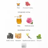 BTSO Mad Honey парфюм 3