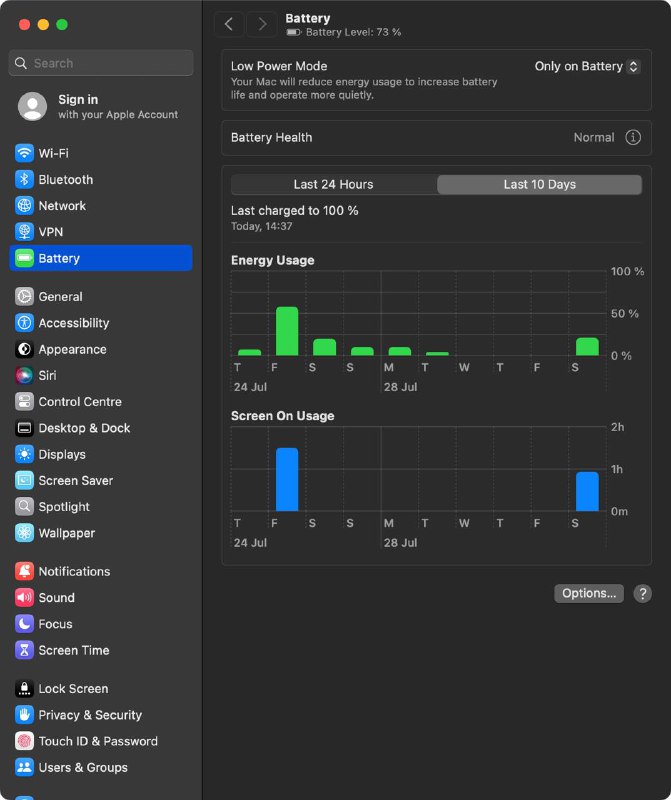 Macbook Pro 16' 2019 8