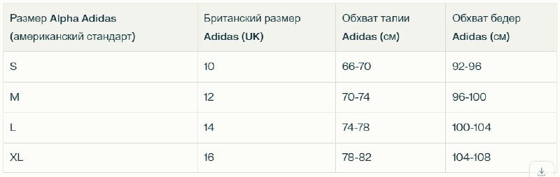 Спортивные брюки женские Adidas Dance 8
