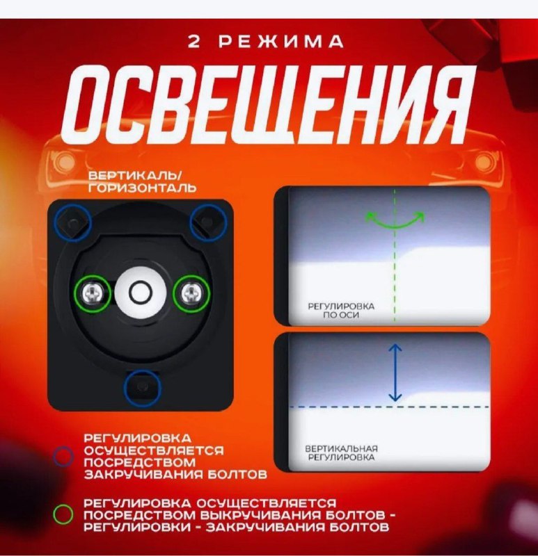 Лампы мини линзы Mini lens Bi led H4 120вт 6