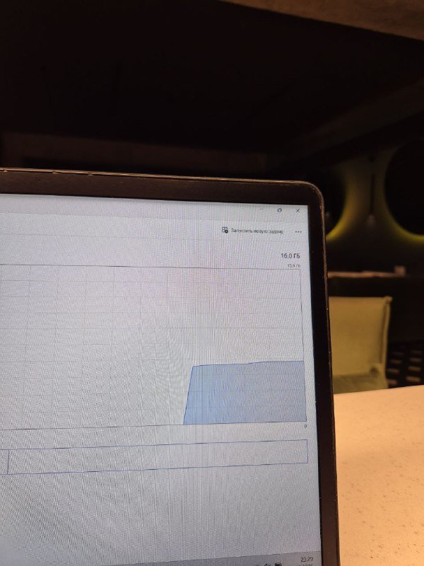 Ноутбук Asus Zenbook UX550G 3