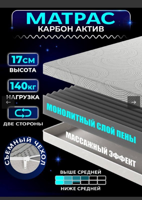 Матрас 160x200 см б/у