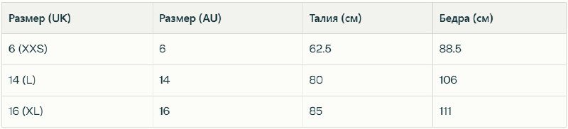 Женские брюки из эко-кожи Closet London 5