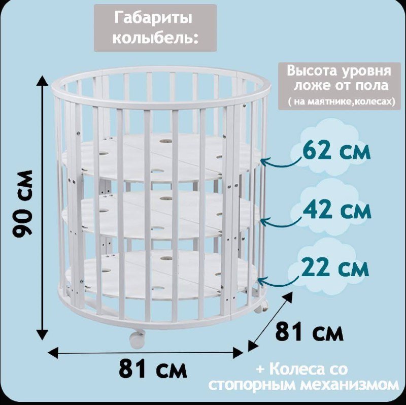 детская кровать с матрасами и принадлежностями 8