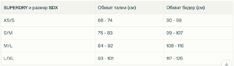 Женская рубашка Superdry розовая хлопковая 6
