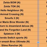 Игры на Nintendo Switch 10