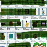 Kinder Minecraft фигурки 2
