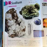 The Periodic Table Book 2