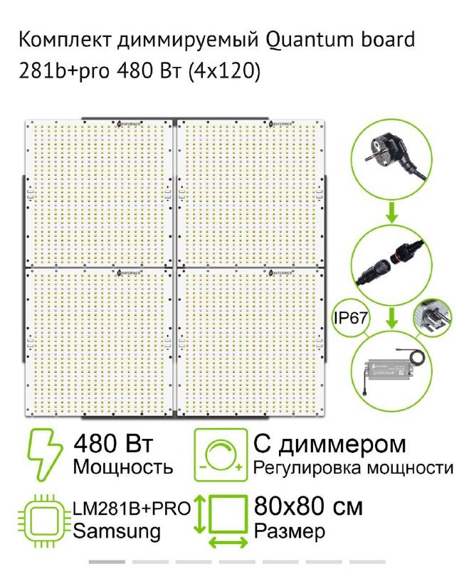 гроубокс и лампа MarsHydro 480 Вт с вентиляторами 3