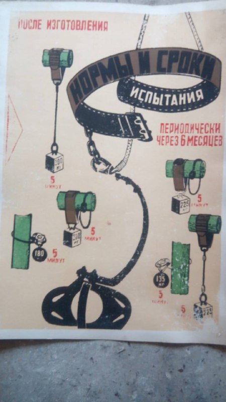 Советские постеры 1950-60 годов, 35 штук 3