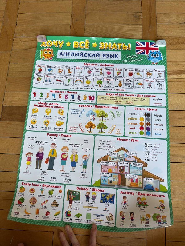 Пазл 2000 деталей, Плакат английский, Настольная игра Рыфка 3