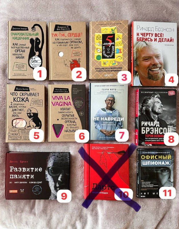 Платья, полусапожки, книги 4