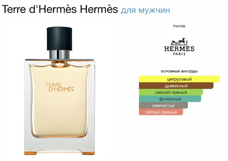 Отливант Terre d'Hermès, Парфюм Clinique Happy 2