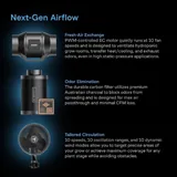 Топ grow system AC Infinity 9