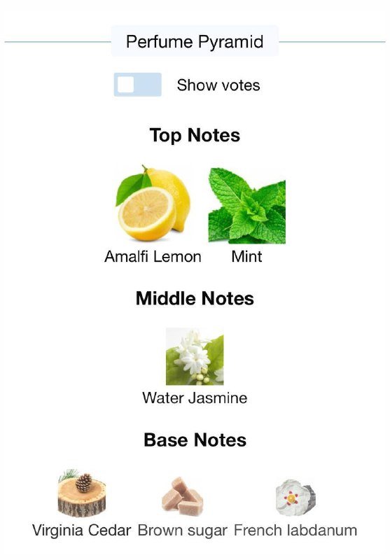 Ajmal sacrifice for her, Aqua di gioia от Armani парфюм 4