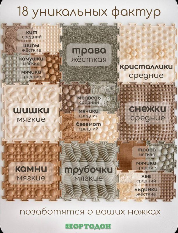 Детский ортопедический коврик, зайка Алило, пульт-прорезыватель 4