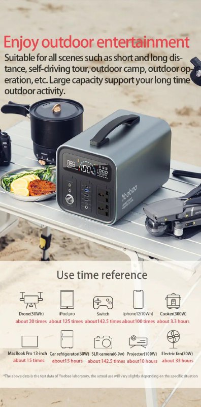 Yoobao EN1000S – Мощная портативная электростанция 1000W 6