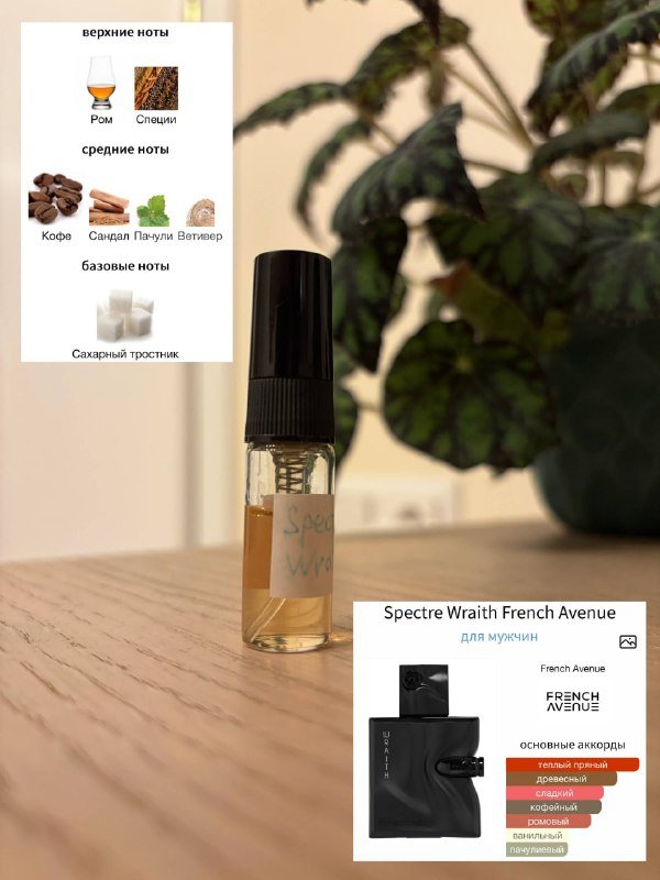 Отливанты духов Agent Provocateur, Trussardi, Lalique, Attar Collection и др. 5