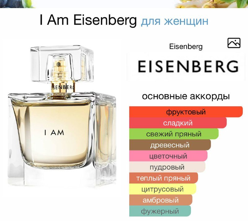 Духи Eisenberg I AM Eau de Parfum 30 мл 6